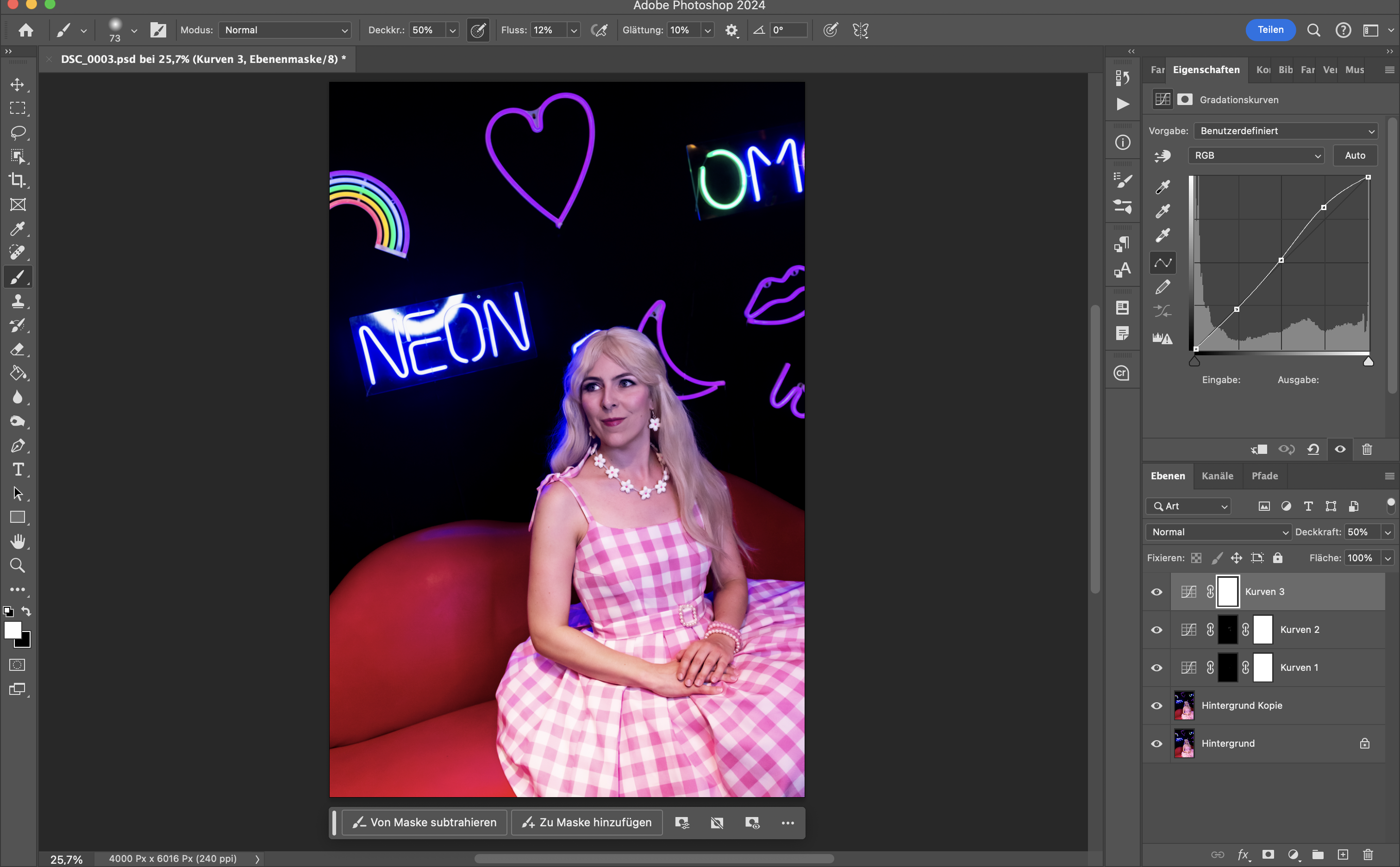 All About Cosplay